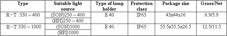 Технические параметры прожектора R-T 330