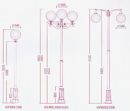 Технические параметры светильника Элегант